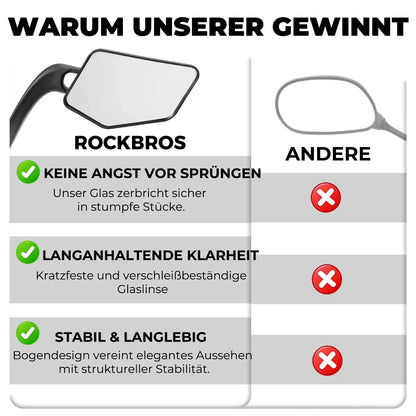 ROCKBROS pyörän peili HD turvallinen polkupyörän takapeili ohjaustangolle