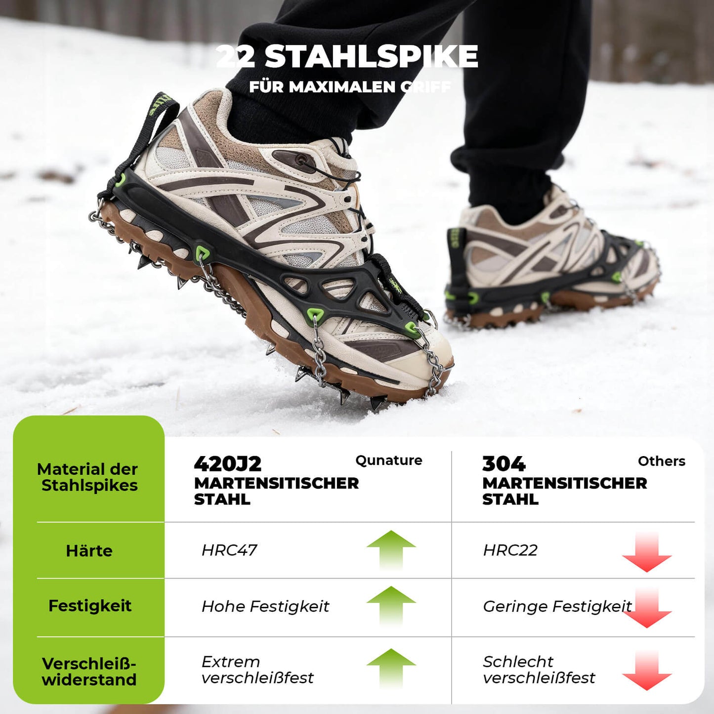 Kevyet jäähakut vaellukseen Quantature