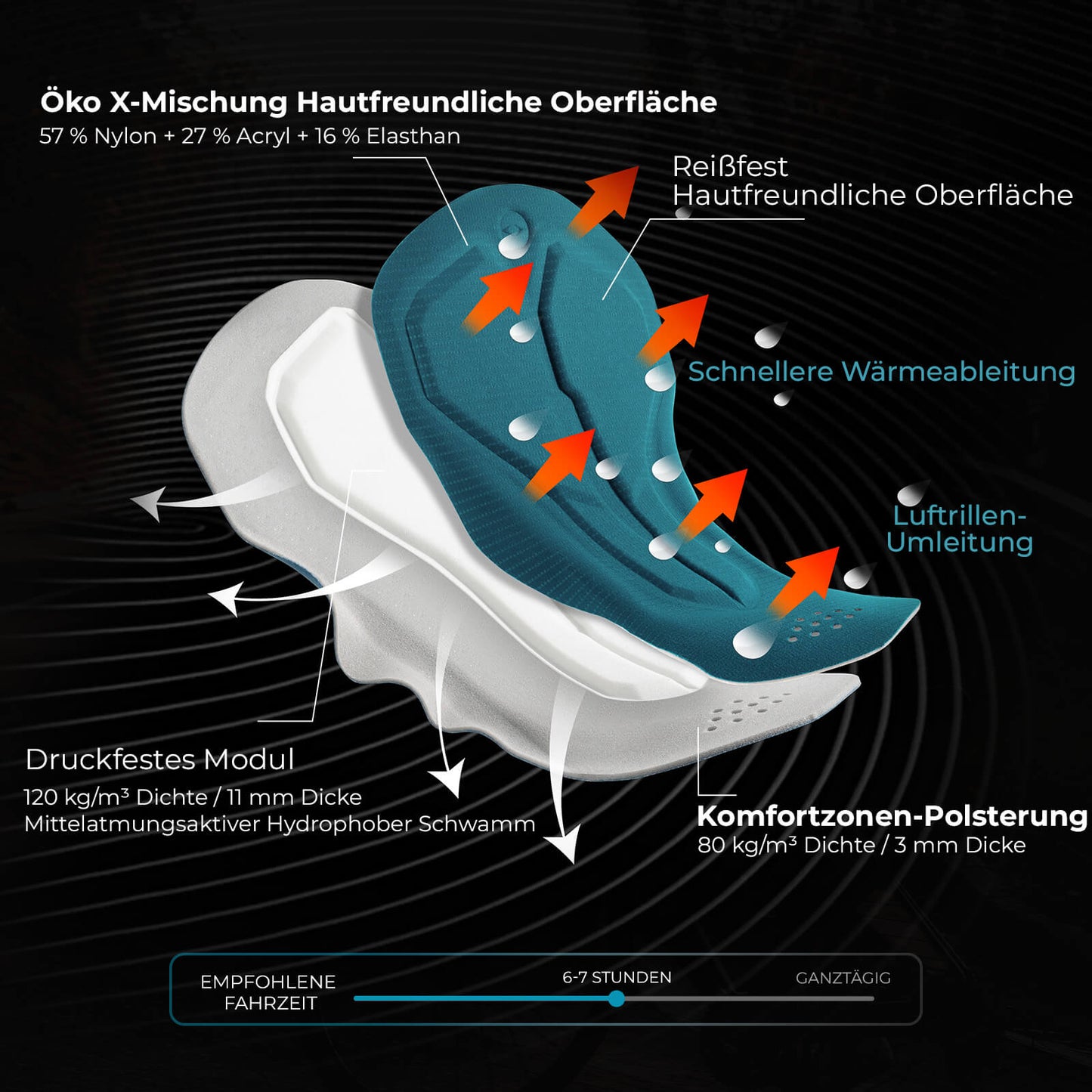 Pyöräilyshortsit, erittäin kestävät ja hengittävät, viidellä taskulla, ROCKBROS