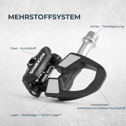 SPD-poljimet säädettävällä jännityksellä ROCKBROS