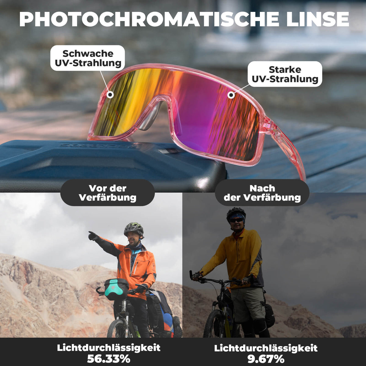 ROCKBROS Aurinkolasit Itsevarjostuvat UV400-suoja