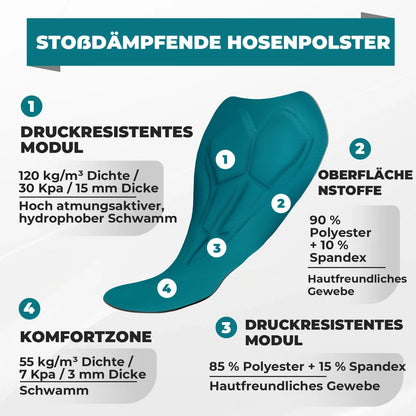 ROCKBROS Pyöräilyhousut miehet Pehmustetut pyöräilyhousut 4D-istuinpehmusteella