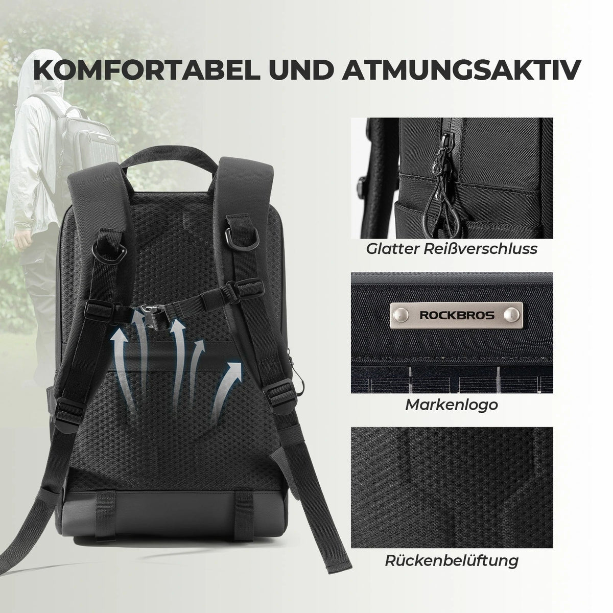 ROCKBROS Aurinkoreppu Solaarireppu 20L joustavalla irrotettavalla 10V 14W