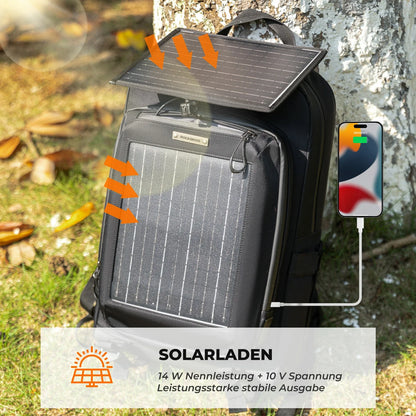 ROCKBROS Aurinkoreppu Solaarireppu 20L joustavalla irrotettavalla 10V 14W