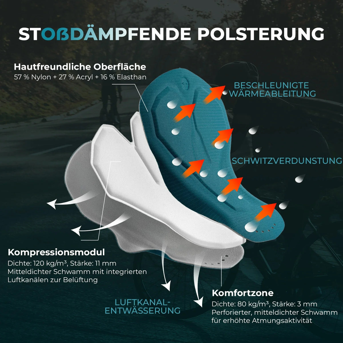 ROCKBROS Trägerhose Fahrrad Herren mit Elastisch 4D Ergonomisches Sitzpolster