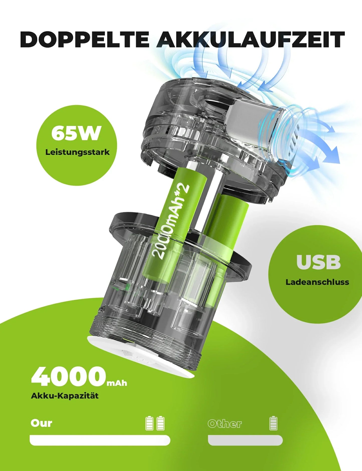 Sähköinen ilmapumppu 2-in-1, täyttö- ja tyhjennystoiminto, 2000 mAh ladattava akku Quantum