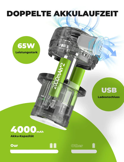 Sähköinen ilmapumppu 2-in-1, täyttö- ja tyhjennystoiminto, 2000 mAh ladattava akku Quantum