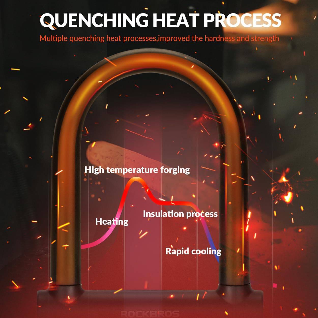 ROCKBROS-metalliseos U-lukko polkupyöriin ja moottoripyöriin